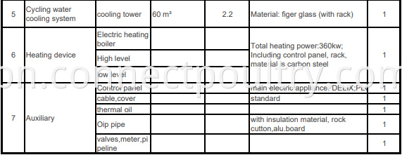 2ton spefication2